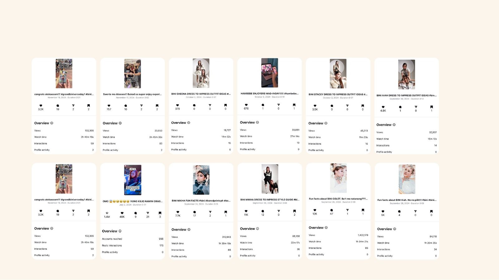 A collage of social media posts and platform performance snapshots